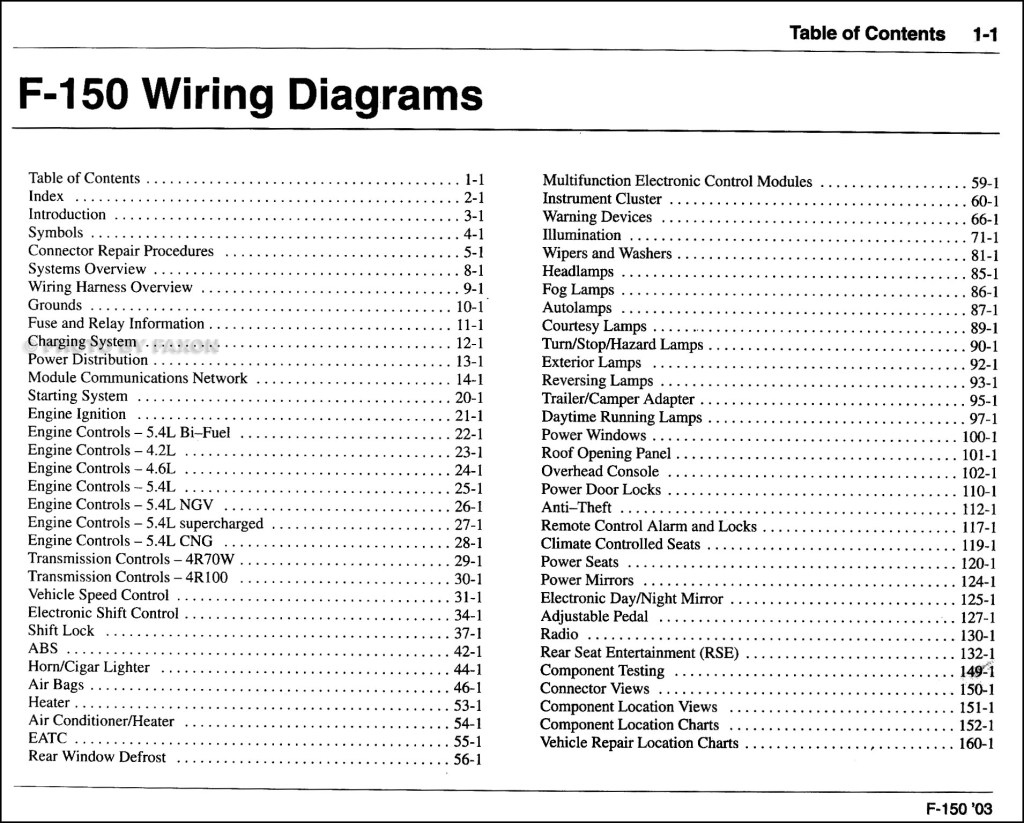 Picture of: Ford F- Wiring Diagram Manual Original