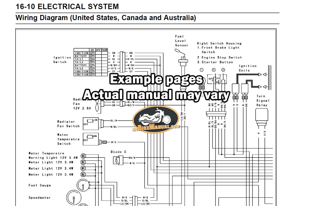 Picture of: Harley-Davidson Touring Models Service Repair Manual